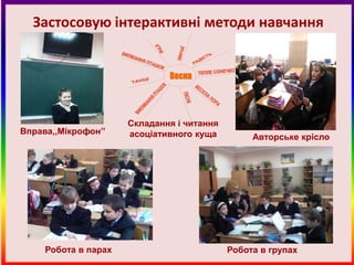 Застосовую інтерактивні методи навчання




                      Складання і читання
Вправа,,Мікрофон’’    асоціативного куща         Авторське крісло




     Робота в парах                         Робота в групах
 