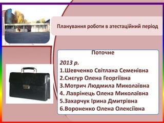 Поточне
2013 р.
1.Шевченко Світлана Семенівна
2.Снєгур Олена Георгіївна
3.Мотрич Людмила Миколаївна
4. Лаврінець Олена Миколаївна
5.Захарчук Ірина Дмитрівна
6.Вороненко Олена Олексіївна
 
