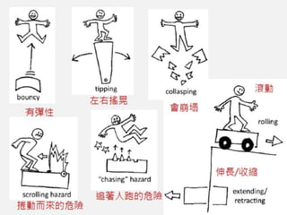 橫向捲軸遊戲：機制介紹