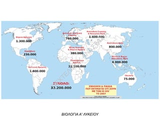 ΒΙΟΛΟΓΙΑ Α' ΛΥΚΕΙΟΥ
Π
ΕΧΤΕΛΙΔΟ
Υ
ΑΝ
ΑΣΤΑΣΙΑ
 