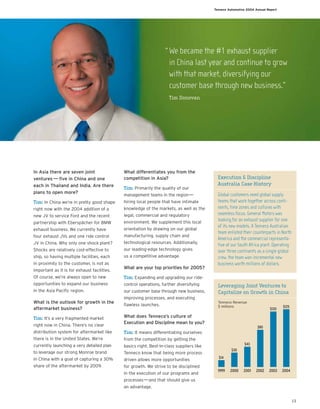 tenneco annual reports 2004