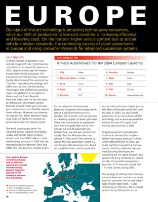 tenneco annual reports 2003