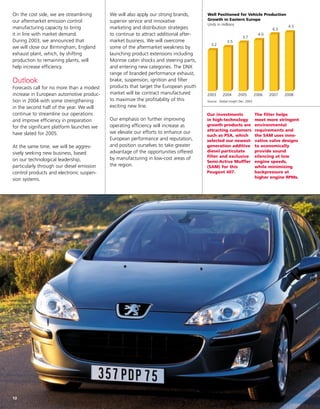 tenneco annual reports 2003