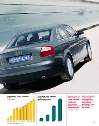 tenneco annual reports 2003