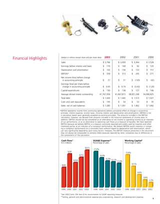 tenneco annual reports 2003