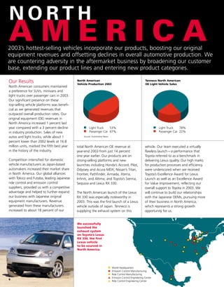 tenneco annual reports 2003