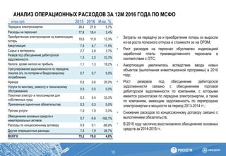 АНАЛИЗ ОПЕРАЦИОННЫХ РАСХОДОВ ЗА 12М 2016 ГОДА ПО МСФО
10
• Затраты на передачу ээ и приобретение потерь ээ выросли
из-за роста полезного отпуска и стоимости ээ на ОРЭМ;
• Рост расходов на персонал обусловлен индексацией
заработной платы производственного персонала в
соответствии с ОТС;
• Амортизация увеличилась вследствие ввода новых
объектов (выполнения инвестиционной программы) в 2016
году;
• Рост резервов под обесценение дебиторской
задолженности связано с обесценением торговой
дебиторской задолженности по компаниям, с которыми
имеются разногласия по передаче электроэнергии, а также
по компаниям, имеющим задолженность по перепродаже
электроэнергии и мощности за период 2013-2014 гг.;
• Снижение расходов по концессионному договору связано с
выполнением обязательств;
• В 2016 году частично восстановлено обесценение основных
средств за 2014-2015 гг.
млрд руб. 2015 2016 Изм. %
Передача электроэнергии 26,4 27,9 5,7%
Расходы на персонал 17,8 18,4 3,4%
Приобретенная электроэнергия на компенсацию
потерь
10,6 11,9 12,3%
Амортизация 7,8 8,7 11,5%
Сырье и материалы 2,7 2,8 3,7%
Резерв под обесценение дебиторской
задолженности
1,5 2,0 33,3%
Налоги, кроме налога на прибыль 1,1 1,3 18,2%
Урегулирование задолженности по передаче,
покупке э/э, по потерям и бездоговорному
потреблению
0,7 0,7 0,0%
Аренда 0,5 0,6 20,0%
Услуги по монтажу, ремонту и техническому
обслуживанию
0,5 0,5 0,0%
Покупная электро- и теплоэнергия для
собственных нужд
0,3 0,4 33,3%
Признанные оценочные обязательства 0,3 0,3 0,0%
Прочие услуги 1,9 1,9 0,0%
Обесценение основных средств и
нематериальных активов
0,7 -0,6 -185,7%
Расходы по концессионному договору 0,9 0,1 -88,9%
Другие операционные расходы 1,5 1,9 26,7%
ВСЕГО 75,2 78,8 4,8%
 