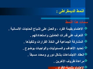 : ‫الديمقراطى‬ ‫النمط‬
‫النمط‬ ‫هذا‬ ‫سمات‬

. ‫االنسانية‬ ‫الحاجات‬ ‫إشباع‬ ‫على‬ ‫والعمل‬ ، ‫الفرد‬ ‫بقيمة‬ ‫االهتمام‬

. ‫واستعداداتهم‬ ‫العاملين‬ ‫قدرات‬ ‫على‬ ‫التعرف‬

. ‫وتنفيذها‬ ‫القرارات‬ ‫اتخاذ‬ ‫في‬ ‫الجماعية‬ ‫المشاركة‬

‫تحديد‬
‫و‬ ‫األهداف‬
. ‫بوضوح‬ ‫والواجبات‬ ‫المسئوليات‬

. ً‫ا‬‫مسبق‬ ‫ومحدد‬ ‫دوري‬ ‫بشكل‬ ‫االجتماعات‬ ‫انعقاد‬

. ‫اآلخرين‬ ‫ظروف‬ ‫مراعاة‬

 