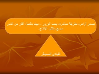 
‫مباشرة‬ ‫بطريقة‬ ‫أوامره‬ ‫يصدر‬
-
‫البروز‬ ‫يحب‬
–
‫الناس‬ ‫من‬ ‫أكثر‬ ‫بالعمل‬ ‫يهتم‬
‫اإلنتاج‬ ‫وكثير‬ ‫سريع‬
.
‫المسيطر‬ ‫القيادي‬
 