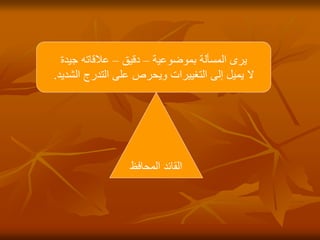 ‫بموضوعية‬ ‫المسألة‬ ‫يرى‬
–
‫دقيق‬
–
‫جيدة‬ ‫عالقاته‬
‫الشديد‬ ‫التدرج‬ ‫على‬ ‫ويحرص‬ ‫التغييرات‬ ‫إلى‬ ‫يميل‬ ‫ال‬
.
‫المحافظ‬ ‫القائد‬
 