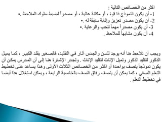 ‫الية‬ ‫ال‬ ‫افم‬ ‫ال‬ ‫م‬ ‫امثر‬
:
• 1
-
‫ظ‬ ‫المال‬ ‫ودوك‬ ‫لضبط‬ ً‫ا‬‫در‬ ‫م‬ ‫أو‬ ، ‫مالية‬ ‫مدانة‬ ‫أو‬ ، ‫قوت‬ ‫ذا‬ ‫النموذج‬ ‫يدون‬ ‫أن‬
.
• 2
-
‫له‬ ‫وابقة‬ ‫وإثابة‬ ‫معايا‬ ‫در‬ ‫م‬ ‫يدون‬ ‫أن‬
.
• 3
-
‫والرماية‬ ‫ب‬ ‫لد‬ ً‫ا‬‫م‬ ‫م‬ ً‫ا‬‫در‬ ‫م‬ ‫يدون‬ ‫أن‬
.
4
-
‫ظ‬ ‫لدمال‬ ً‫ا‬ ‫مشاب‬ ‫يدون‬ ‫أن‬
.
‫الدب‬ ‫يقدند‬ ‫نرير‬ ‫فال‬ ،‫قديند‬ ‫ال‬ ‫فني‬ ‫آثنار‬ ‫والمننس‬ ‫لدمن‬ ‫يوجد‬ ‫أنه‬ ‫هنا‬ ‫ظ‬ ‫نال‬ ‫أن‬ ‫ويمب‬
‫يمينب‬ ‫ممنا‬ ، ‫ينر‬
‫اإلناث‬ ‫قديد‬ ‫ل‬ ‫اإلناث‬ ‫ومميب‬ ‫الذمور‬ ‫قديد‬ ‫ل‬ ‫الذمور‬
.
‫المندر‬ ‫أن‬ ‫إلن‬ ‫هننا‬ ‫اإلشنارت‬ ‫وممندر‬
‫أن‬ ‫يمدن‬
‫م‬ ‫مدن‬ ‫يمنامد‬ ‫وهنذا‬ ‫اوولن‬ ‫النثالث‬ ‫نافم‬ ‫ال‬ ‫من‬ ‫امثنر‬ ‫أو‬ ‫ندت‬ ‫بوا‬ ‫ت‬ ‫ي‬ ً‫ا‬‫نموذج‬ ‫يدون‬
‫طنيط‬
‫او‬ ‫ويمد‬ ، ‫الرابعة‬ ‫اغية‬ ‫بال‬ ‫ت‬ ‫ال‬ ‫رفاق‬ ‫ت‬ ‫ي‬ ‫أن‬ ‫يمد‬ ‫مما‬ ، ‫في‬ ‫ال‬ ‫عدم‬ ‫ال‬
‫أيضنا‬ ‫هذا‬ ‫رالل‬
‫عدم‬ ‫ال‬ ‫طيط‬ ‫م‬ ‫في‬
.
 