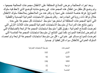 ‫المممومات‬
‫ووط‬ ‫م‬
‫مابات‬ ‫االو‬
‫العدوان‬
‫ية‬
‫اوول‬
183
‫الثانية‬
92
‫الثالثة‬
198
‫الرابعة‬
52
‫اممة‬ ‫ال‬
42
‫ا‬ ‫جميع‬ ‫المعالمة‬ ‫مممومات‬ ‫االطفال‬ ‫مد‬ ‫دفة‬ ‫الم‬ ‫النماذج‬ ‫ومرض‬ ‫المعالمة‬ ‫اجراء‬ ‫وبعد‬
،
‫و‬ ‫فيه‬ ‫ظ‬ ‫ال‬ ‫الذي‬ ‫لدوضع‬ ‫مشابه‬ ‫وضع‬ ‫في‬ ‫المممومات‬ ‫هذه‬ ‫اطفال‬ ‫م‬ ‫طفب‬ ‫مب‬ ‫وضع‬ ‫ومم‬
‫دوك‬
‫النموذج‬
(
‫يمية‬ ‫مد‬ ‫مدت‬ ‫اش‬ ‫خاغة‬ ‫غرفه‬
)
‫االطف‬ ‫ودوك‬ ‫ظة‬ ‫بمال‬ ‫ظي‬ ‫المال‬ ‫م‬ ‫مدي‬ ‫وقا‬ ،
‫ال‬
‫د‬ ‫وا‬ ‫امماه‬ ‫في‬ ‫رؤية‬ ‫ذات‬ ‫نوافذ‬ ‫خالل‬
.
‫و‬ ‫الممدية‬ ‫العدوانية‬ ‫مابات‬ ‫االو‬ ‫مميب‬ ‫ب‬ ‫وقا‬
‫الدفظية‬
‫دت‬ ‫مد‬ ‫مممومة‬ ‫مب‬ ‫مابات‬ ‫او‬ ‫ووط‬ ‫م‬ ‫رجوا‬ ‫او‬ ‫ثم‬ ‫دفة‬ ‫الم‬ ‫المممومات‬ ‫ا‬ ‫أيم‬ ‫ي‬ ‫ال‬
.
‫االو‬ ‫الثالث‬ ‫لدمممومات‬ ‫العدوانية‬ ‫مابات‬ ‫االو‬ ‫ووط‬ ‫م‬ ‫أن‬ ‫الدراوة‬ ‫هذه‬ ‫افج‬ ‫ن‬ ‫ومبي‬
‫ي‬ ‫ال‬ ‫ل‬
‫الرابعة‬ ‫المممومة‬ ‫مابات‬ ‫او‬ ‫ووط‬ ‫م‬ ً‫ا‬‫مثير‬ ‫يفوق‬ ، ‫العدوانية‬ ‫لدنماذج‬ ‫معرضت‬
(
‫الض‬
‫ابطة‬
)
‫ي‬ ‫ال‬
‫امم‬ ‫ال‬ ‫المممومة‬ ‫مابات‬ ‫او‬ ‫ووط‬ ‫م‬ ‫أن‬ ‫افج‬ ‫الن‬ ‫مبي‬ ‫مما‬، ‫النموذج‬ ‫لمشاهدت‬ ‫عرض‬ ‫م‬ ‫لم‬
‫ي‬ ‫ال‬ ‫ة‬
‫ا‬ ‫ومم‬ ‫الرابعة‬ ‫المممومة‬ ‫مابات‬ ‫او‬ ‫ووط‬ ‫م‬ ‫م‬ ‫اقب‬ ، ‫مدواني‬ ‫غير‬ ‫ممالم‬ ‫لنموذج‬ ‫معرضت‬
‫اء‬
ً‫ا‬‫جمدي‬ ‫أو‬ ً‫ا‬‫لفظي‬ ‫مان‬ ‫وواء‬ ‫لألطفال‬ ‫العدواني‬ ‫المدوك‬
.
 