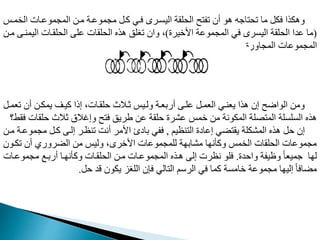 ‫ال‬ ‫المممومنات‬ ‫من‬ ‫مممومنة‬ ‫منب‬ ‫فني‬ ‫اليمنرى‬ ‫دقة‬ ‫ال‬ ‫ح‬ ‫مف‬ ‫أن‬ ‫هو‬ ‫اجه‬ ‫م‬ ‫ما‬ ‫فدب‬ ‫وهدذا‬
‫منس‬
(
‫اوخيرت‬ ‫المممومة‬ ‫في‬ ‫اليمرى‬ ‫دقة‬ ‫ال‬ ‫مدا‬ ‫ما‬
)
‫الي‬ ‫دقنات‬ ‫ال‬ ‫مد‬ ‫دقات‬ ‫ال‬ ‫هذه‬ ‫مردق‬ ‫وان‬ ،
‫من‬ ‫منن‬
‫المماورت‬ ‫المممومات‬
.
‫مع‬ ‫أن‬ ‫يمدن‬ ‫مينت‬ ‫إذا‬ ،‫دقنات‬ ‫ثنالث‬ ‫ولنيس‬ ‫أربعنة‬ ‫مدن‬ ‫العمنب‬ ‫يعنني‬ ‫هذا‬ ‫إن‬ ‫الواضح‬ ‫وم‬
‫منب‬
‫دقات‬ ‫ثالث‬ ‫وإغالق‬ ‫ح‬ ‫ف‬ ‫طريق‬ ‫م‬ ‫دقة‬ ‫مشرت‬ ‫خمس‬ ‫م‬ ‫المدونة‬ ‫دة‬ ‫الم‬ ‫المدمدة‬ ‫هذه‬
‫فقط؟‬
‫نظيم‬ ‫ال‬ ‫إمايت‬ ‫ضي‬ ‫يق‬ ‫المشددة‬ ‫هذه‬ ‫ب‬ ‫إن‬
,
‫ممم‬ ‫منب‬ ‫إلن‬ ‫منظنر‬ ‫أنت‬ ‫اومر‬ ‫بايئ‬ ‫ففي‬
‫من‬ ‫ومنة‬
‫مدنو‬ ‫أن‬ ‫الضروري‬ ‫م‬ ‫وليس‬ ،‫اوخرى‬ ‫لدمممومات‬ ‫ة‬ ‫مشاب‬ ‫ا‬ ‫ومأن‬ ‫مس‬ ‫ال‬ ‫دقات‬ ‫ال‬ ‫مممومات‬
‫ن‬
‫دت‬ ‫وا‬ ‫وظيفة‬ ً‫ا‬‫جميع‬ ‫ا‬ ‫ل‬
.
‫مممومنا‬ ‫أربنع‬ ‫نا‬ ‫ومأن‬ ‫دقنات‬ ‫ال‬ ‫من‬ ‫المممومنات‬ ‫هنذه‬ ‫إل‬ ‫نظرت‬ ‫فدو‬
‫ت‬
‫ب‬ ‫قد‬ ‫يدون‬ ‫الدرا‬ ‫فإن‬ ‫الي‬ ‫ال‬ ‫الروم‬ ‫في‬ ‫مما‬ ‫خاممة‬ ‫مممومة‬ ‫ا‬ ‫إلي‬ ً‫ا‬‫مضاف‬
.
 