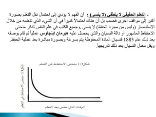 -
‫ينطفئ‬ ‫ال‬ ‫الحقيقي‬ ‫التعلم‬
(
‫ينسى‬ ‫ال‬
)
:
‫ع‬ ‫ال‬ ‫نقب‬ ‫مال‬ ‫ا‬ ‫إل‬ ‫يؤيي‬ ‫ال‬ ‫م‬ ‫الف‬ ‫أن‬
‫ورت‬ ‫ب‬ ‫دم‬
‫عدم‬ ‫ن‬ ‫الذي‬ ‫الشيء‬ ‫أن‬ ‫في‬ ً‫ا‬‫مبير‬ ً‫ال‬‫ما‬ ‫ا‬ ‫هناك‬ ‫أن‬ ‫بب‬ ‫مب‬ ‫ف‬ ‫أخرى‬ ‫مواقت‬ ‫إل‬ ‫أمبر‬
‫خالل‬ ‫م‬ ‫ه‬
‫ار‬ ‫ب‬ ‫االو‬
(
‫فظ‬ ‫ال‬ ‫ممري‬ ‫م‬ ‫وليس‬
)
‫ينم‬ ‫ال‬
.
‫م‬ ‫مذمر‬ ‫النفس‬ ‫مدم‬ ‫في‬ ‫ب‬ ‫الد‬ ‫وجميع‬
‫ن‬ ‫ن‬
‫مديه‬ ‫ب‬ ‫ي‬ ‫والذي‬ ‫النميان‬ ‫يالة‬ ‫أو‬ ‫ور‬ ‫المش‬ ‫فاظ‬ ‫اال‬
‫ابنجاوس‬ ‫هيرمان‬
‫قا‬ ‫ثم‬ ً‫ا‬‫ممدي‬
‫بوغفه‬
‫ما‬ ‫ذلك‬ ‫بعد‬
1885
‫ال‬ ‫ممدية‬ ‫بعد‬ ‫مباشرت‬ ‫ورت‬ ‫وب‬ ‫بمرمة‬ ‫م‬ ‫ي‬ ‫فوظة‬ ‫الم‬ ‫المايت‬ ‫فنميان‬
‫فظ‬
.
ً‫ا‬‫مدريمي‬ ‫ذلك‬ ‫بعد‬ ‫النميان‬ ‫معدل‬ ‫ويقب‬
.
 