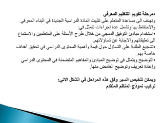 •
‫المعرفي‬ ‫التنظيم‬ ‫تقويم‬ ‫مرحلة‬
‫البنا‬ ‫في‬ ‫المديدت‬ ‫الدراوية‬ ‫المايت‬ ‫مثبيت‬ ‫مد‬ ‫عدم‬ ‫الم‬ ‫ممامدت‬ ‫ال‬ ‫دف‬ ‫وم‬
‫المعرفي‬ ‫ء‬
‫في‬ ‫مثب‬ ‫م‬ ‫إجراءات‬ ‫مدت‬ ‫ومشمب‬ ‫ا‬ ‫ب‬ ‫فاظ‬ ‫واال‬
:
•
‫واال‬ ‫عدمي‬ ‫الم‬ ‫مد‬ ‫اووئدة‬ ‫طرح‬ ‫خالل‬ ‫م‬ ‫الدممي‬ ‫وفيق‬ ‫ال‬ ‫مبايئ‬ ‫دا‬ ‫او‬
‫ماع‬ ‫و‬
‫م‬ ‫مماؤالم‬ ‫م‬ ‫واالجابة‬ ‫م‬ ‫معديقام‬ ‫ال‬
.
•
‫ق‬ ‫م‬ ‫في‬ ‫الدراوي‬ ‫وى‬ ‫الم‬ ‫وأهمية‬ ‫قيمة‬ ‫ول‬ ‫ماؤل‬ ‫ال‬ ‫مد‬ ‫الطدبة‬ ‫مشميع‬
‫أهداف‬ ‫يق‬
‫م‬ ‫ب‬ ‫خاغة‬
.
•
‫الم‬ ‫في‬ ‫ضمنة‬ ‫الم‬ ‫والمفاهيم‬ ‫المبايئ‬ ‫موضيح‬ ‫في‬ ‫مثب‬ ‫وي‬ ‫وضيح‬ ‫ال‬
‫الدراوي‬ ‫وى‬
‫ا‬ ‫من‬ ‫الرامح‬ ‫وموضيح‬ ‫معريت‬ ‫وإمايت‬
.
‫االتي‬ ‫الشكل‬ ‫في‬ ‫المراحل‬ ‫هذه‬ ‫وفق‬ ‫السير‬ ‫تلخيص‬ ‫ويمكن‬
:
‫المتقدم‬ ‫المنظم‬ ‫نموذج‬ ‫تركيب‬
 