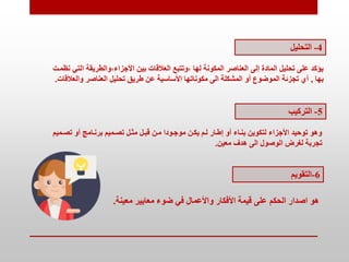 4
-
‫التحليل‬
‫ا‬ ‫والطريقة‬،‫األجزاء‬ ‫بين‬ ‫العالقات‬ ‫وتتبع‬، ‫لها‬ ‫المكونة‬ ‫العناصر‬ ‫إلى‬ ‫المادة‬ ‫تحليل‬ ‫على‬ ‫يؤكد‬
‫نظمتت‬ ‫لتي‬
‫بها‬
,
‫وال‬ ‫العناصر‬ ‫تحليل‬ ‫طريق‬ ‫عن‬ ‫األساسية‬ ‫مكوناتها‬ ‫الى‬ ‫المشكلة‬ ‫أو‬ ‫الموضوع‬ ‫تجزئة‬ ‫أي‬
‫عالقات‬
.
5
-
‫التركيب‬
‫تصت‬ ‫أو‬ ‫برنتام‬ ‫تصتميم‬ ‫ممتل‬ ‫قبتل‬ ‫متن‬ ‫موجتودا‬ ‫يكتن‬ ‫لتم‬ ‫إطتار‬ ‫أو‬ ‫بنتاء‬ ‫لتكوين‬ ‫األجزاء‬ ‫توحيد‬ ‫وهو‬
‫ميم‬
‫معين‬ ‫هدف‬ ‫الى‬ ‫الوصول‬ ‫لغرض‬ ‫تجربة‬
.
6
-
‫التقويم‬
‫معايير‬ ‫ضوء‬ ‫في‬ ‫واألعمال‬ ‫األفكار‬ ‫قيمة‬ ‫على‬ ‫الحكم‬ ‫اصدار‬ ‫هو‬
‫معينة‬
.
 