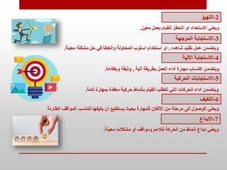 2
-
‫التهيؤ‬
‫معين‬ ‫بعمل‬ ‫للقيام‬ ‫التحفز‬ ‫او‬ ‫االستعداد‬ ‫ويعني‬
.
3
-
‫االستجابة‬
‫الموجهة‬
‫شاهده‬ ‫تقليد‬ ‫عمل‬ ‫ويتضمن‬
,
‫معينة‬ ‫مشكلة‬ ‫حل‬ ‫في‬ ‫والخطأ‬ ‫المحاولة‬ ‫اسلوب‬ ‫استخدام‬ ‫او‬
.
4
-
‫االستجابة‬
‫االلية‬
‫آلية‬ ‫بطريقة‬ ‫العمل‬ ‫أداء‬ ‫مهارة‬ ‫اكتساب‬ ‫ويتضمن‬
,
‫وبكفاءة‬ ‫وثيقة‬
.
5
-
‫االستجابات‬
‫الحركية‬
‫تامة‬ ‫بمهارة‬ ‫معقدة‬ ‫حركية‬ ‫بأنماط‬ ‫القيام‬ ‫تتطلب‬ ‫التي‬ ‫الحركات‬ ‫اداء‬ ‫ويتضمن‬
.
6
-
‫التكيف‬
7
-
‫االبداع‬
‫المواق‬ ‫لتناسب‬ ‫يكيفها‬ ‫ان‬ ‫يستطيع‬ ‫بحيث‬ ‫للمهارة‬ ‫األتقان‬ ‫من‬ ‫مرحلة‬ ‫الى‬ ‫الوصول‬ ‫ويعني‬
‫الطارئة‬ ‫ف‬
‫معينة‬ ‫مشكالت‬ ‫أو‬ ‫ومواقف‬ ‫تتالءم‬ ‫الحركة‬ ‫من‬ ‫انماط‬ ‫ابداع‬ ‫ويعني‬
.
 