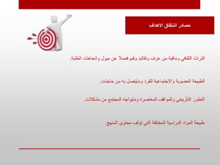 ‫االهداف‬ ‫اشتقاق‬ ‫مصادر‬
‫قافي‬ ‫ال‬ ‫التراث‬
‫ومافية‬
‫الطلبة‬ ‫واتجاهات‬ ‫ميول‬ ‫عن‬ ‫فضآل‬ ‫وقيم‬ ‫وتقاليد‬ ‫عرف‬ ‫من‬
.
‫حاجات‬ ‫من‬ ‫به‬ ‫ومايتصل‬ ‫للفرد‬ ‫واالجتماعية‬ ‫العضوية‬ ‫الطبيعة‬
.
‫التطور‬
‫مشكالت‬ ‫من‬ ‫المجتمع‬ ‫ومايواجه‬ ‫المعاصرة‬ ‫والمواقف‬ ‫التأريخي‬
.
‫طبيعة‬
‫المنهو‬ ‫محتوى‬ ‫تؤلف‬ ‫التي‬ ‫المختلفة‬ ‫الدراسية‬ ‫المواد‬
.
 