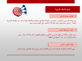 ‫انواع‬
‫التربوية‬ ‫األهداف‬
•
‫اهداف‬
‫بعيدة‬
‫المدى‬
•
‫اهداف‬
‫المدى‬ ‫متوسطة‬
‫الدراسي‬ ‫المرحلة‬ ‫او‬ ‫بالمنهو‬ ‫وتتعلق‬ ‫التعليمي‬ ‫التربوث‬ ‫النظام‬ ‫من‬ ‫مشتقة‬ ‫اهداف‬ ‫وهي‬
‫ة‬
,
‫وهي‬
‫تحقيقها‬ ‫في‬ ‫المنهو‬ ‫مواد‬ ‫سائر‬ ‫وتشترك‬ ‫عامة‬
.
‫والغايات‬ ‫المرامي‬ ‫ابة‬ ‫بم‬ ‫هي‬
,
‫الفلس‬ ‫عن‬ ‫وتعبر‬ ‫وقيمه‬ ‫وتطلعاتة‬ ‫وعقائدة‬ ‫المجتمع‬ ‫طبيعة‬ ‫من‬ ‫وتشتق‬
‫التربوية‬ ‫فة‬
‫العامة‬
,
‫منها‬ ‫وتستمد‬ ‫تليها‬ ‫التي‬ ‫االهداف‬ ‫كل‬ ‫غاية‬ ‫وأنها‬ ‫بعموميتها‬ ‫وتتميز‬
•
‫المدى‬ ‫قصيرة‬ ‫اهداف‬
‫حصة‬ ‫في‬ ‫معينة‬ ‫مادة‬ ‫في‬ ‫وبالدرس‬ ‫وبالنشاط‬ ‫الدراسية‬ ‫بالوحدة‬ ‫الخاصة‬ ‫االهداف‬ ‫هي‬
‫معينة‬
.
 