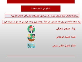 ‫العامة‬ ‫االهداف‬ ‫من‬ ‫نماذج‬
‫تصنيف‬ ‫نأخذ‬ ‫العامة‬ ‫النماذج‬ ‫من‬
(
‫بلوم‬
)
‫الترب‬ ‫االهداف‬ ‫في‬ ً‫ا‬‫انتشار‬ ‫التصنيفات‬ ‫اشهر‬ ‫من‬ ‫وهو‬
‫وية‬
‫وقد‬
‫صنفت‬
‫األهداف‬
‫بموجب‬
‫هذا‬
‫التصنيف‬
‫إلى‬
‫ثالثة‬
‫مجاالت‬
‫كبرى‬
‫وتحت‬
‫كل‬
‫مجال‬
‫عدد‬
‫من‬
‫المستويات‬
‫هي‬
:
ً‫ال‬‫او‬
:
‫المعرفي‬ ‫المجال‬
ً‫ا‬‫ثاني‬
:
‫الوجداني‬ ‫المجال‬
ً‫ا‬‫ثالث‬
:
‫حركي‬ ‫النفس‬ ‫المجال‬
 