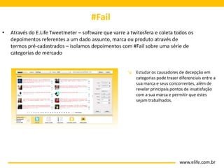 #Fail
•   Através do E.Life Tweetmeter – software que varre a twitosfera e coleta todos os
    depoimentos referentes a um dado assunto, marca ou produto através de
    termos pré-cadastrados – isolamos depoimentos com #Fail sobre uma série de
    categorias de mercado


                                                       ↘ Estudar os causadores de decepção em
                                                         categorias pode trazer diferenciais entre a
                                                         sua marca e seus concorrentes, além de
                                                         revelar principais pontos de insatisfação
                                                         com a sua marca e permitir que estes
                                                         sejam trabalhados.




                                                                                 www.elife.com.br
 