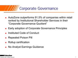 Corporate Governance

                   AutoZone outperforms 91.5% of companies within retail
                   ranked by Institutional Shareholder Services in their
                   “Corporate Governance Quotient”
                   Early adoption of Corporate Governance Principles
                   Instituted Code of Conduct
                   Repealed Poison Pill
                   Rollup certification
                   No Analyst Earnings Guidance


                                                                           1
Copyright 2006, All Rights Reserved
 