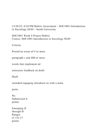 12/20/22, 8:24 PM Rubric Assessment - SOC1001-Introduction
to Sociology SU05 - South University
SOC1001 Week 4 Project Rubric
Course: SOC1001-Introduction to Sociology SU05
Criteria
Posted an essay of 4 or more
paragraph s and 400 or more
words that implement ed
instructor feedback on draft.
Draft
included engaging introducti on with a main
point.
No
Submission 0
points
Emerging (F
through D
Range)
(1-13) 13
points
 