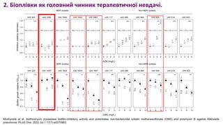 12 Мошинець, 2023.pdf