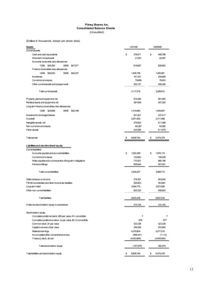 pitney bowes 44B330C0-AAF8-412A-8D3C-CD5D3C3E3E07_Q408_Release
