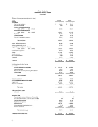 pitney bowes Q308_Release