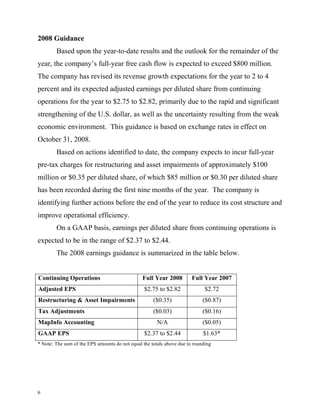 pitney bowes Q308_Release