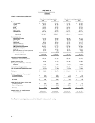 pitney bowes Q308_Release