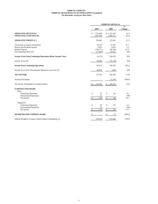 TRIBUNE COMPANY
                                               THIRD QUARTER RESULTS OF OPERATIONS (Unaudited)
                                                        (In thousands, except per share data)



                                                                                                   THIRD QUARTER (A)
                                                                                                                          %
                                                                                        2007               2006         Change

OPERATING REVENUES                                                                  $   1,276,899      $ 1,332,169          (4.1)
OPERATING EXPENSES (B)                                                                  1,047,898        1,094,313          (4.2)

OPERATING PROFIT (C)                                                                     229,001           237,856          (3.7)

Net Income on Equity Investments                                                          26,559            18,743          41.7
Interest and Dividend Income                                                               4,924             4,678           5.3
Interest Expense                                                                        (186,771)          (84,324)        121.5
Non-Operating Items (D)                                                                  (77,864)           63,525           NM

Income (Loss) from Continuing Operations Before Income Taxes                               (4,151)         240,478           NM

Income Taxes (D)                                                                          89,966           (75,179)          NM

Income from Continuing Operations                                                         85,815           165,299         (48.1)

Income (Loss) from Discontinued Operations, net of tax (E)                                66,950              (959)          NM

NET INCOME                                                                               152,765           164,340          (7.0)

Preferred Dividends                                                                            -            (2,103)       (100.0)

Net Income Attributable to Common Shares                                            $    152,765       $   162,237          (5.8)

EARNINGS PER SHARE
  Basic
     Continuing Operations                                                          $           .72    $          .66        9.1
     Discontinued Operations                                                                    .57               -          NM
     Net Income                                                                     $          1.29    $          .66       95.5

   Diluted (F)
       Continuing Operations                                                        $           .69    $          .65        6.2
       Discontinued Operations                                                                  .53               -          NM
       Net Income                                                                   $          1.22    $          .65       87.7

DIVIDENDS PER COMMON SHARE                                                          $          -       $          .18     (100.0)

Diluted Weighted Average Common Shares Outstanding (G)                                   126,334           252,808         (50.0)




                                                                        7
 