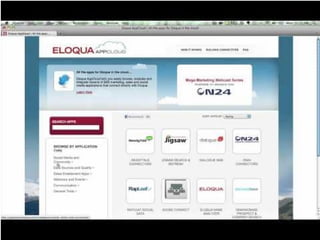 VIDEO: Leveraging The Eloqua AppCloud