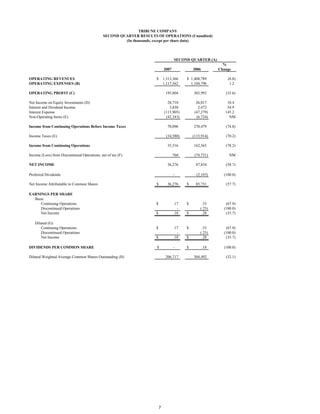 TRIBUNE COMPANY
                                              SECOND QUARTER RESULTS OF OPERATIONS (Unaudited)
                                                       (In thousands, except per share data)



                                                                                    SECOND QUARTER (A)
                                                                                                             %
                                                                             2007             2006         Change

OPERATING REVENUES                                                   $       1,313,366    $ 1,408,789          (6.8)
OPERATING EXPENSES (B)                                                       1,117,562      1,104,796           1.2

OPERATING PROFIT (C)                                                          195,804         303,993         (35.6)

Net Income on Equity Investments (D)                                           28,710           26,017         10.4
Interest and Dividend Income                                                    3,830            2,472         54.9
Interest Expense                                                             (115,905)         (47,279)       145.2
Non-Operating Items (E)                                                       (42,343)          (6,724)         NM

Income from Continuing Operations Before Income Taxes                          70,096         278,479         (74.8)

Income Taxes (E)                                                               (34,580)       (115,914)       (70.2)

Income from Continuing Operations                                              35,516         162,565         (78.2)

Income (Loss) from Discontinued Operations, net of tax (F)                          760        (74,731)         NM

NET INCOME                                                                     36,276          87,834         (58.7)

Preferred Dividends                                                                 -           (2,103)      (100.0)

Net Income Attributable to Common Shares                             $         36,276     $    85,731         (57.7)

EARNINGS PER SHARE
  Basic
     Continuing Operations                                           $              .17   $        .53        (67.9)
     Discontinued Operations                                                          -           (.25)      (100.0)
     Net Income                                                      $              .18   $        .28        (35.7)

   Diluted (G)
       Continuing Operations                                         $              .17   $        .53        (67.9)
       Discontinued Operations                                                        -           (.25)      (100.0)
       Net Income                                                    $              .18   $        .28        (35.7)

DIVIDENDS PER COMMON SHARE                                           $              -     $          .18     (100.0)

Diluted Weighted Average Common Shares Outstanding (H)                        206,717         304,492         (32.1)




                                                                         7
 