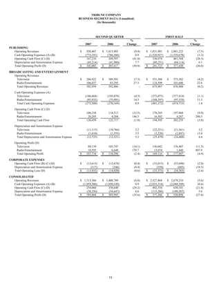 tribune  earnings_q2_07_tables