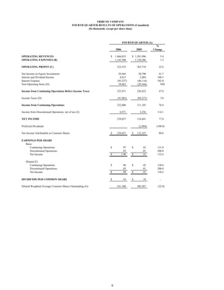 TRIBUNE COMPANY
                                            FOURTH QUARTER RESULTS OF OPERATIONS (Unaudited)
                                                     (In thousands, except per share data)




                                                                               FOURTH QUARTER (A)
                                                                                                        %
                                                                        2006             2005         Change

OPERATING REVENUES                                                  $   1,466,853    $ 1,391,996           5.4
OPERATING EXPENSES (B)                                                  1,143,500      1,128,286           1.3

OPERATING PROFIT (C)                                                     323,353         263,710          22.6

Net Income on Equity Investments                                           29,465         20,790         41.7
Interest and Dividend Income                                                4,815          2,404        100.3
Interest Expense                                                          (93,527)       (46,116)       102.8
Non-Operating Items (D)                                                    59,865        (20,366)         NM

Income from Continuing Operations Before Income Taxes                    323,971         220,422          47.0

Income Taxes (D)                                                          (91,885)       (89,237)          3.0

Income from Continuing Operations                                        232,086         131,185          76.9

Income from Discontinued Operations, net of tax (E)                        6,971           3,256        114.1

NET INCOME                                                               239,057         134,441          77.8

Preferred Dividends                                                            -          (2,094)       (100.0)

Net Income Attributable to Common Shares                            $    239,057     $   132,347          80.6

EARNINGS PER SHARE
  Basic
     Continuing Operations                                          $         .97    $          .42     131.0
     Discontinued Operations                                                  .03               .01     200.0
     Net Income                                                     $        1.00    $          .43     132.6

   Diluted (F)
      Continuing Operations                                         $          .96   $          .42     128.6
      Discontinued Operations                                                  .03              .01     200.0
      Net Income                                                    $          .99   $          .43     130.2

DIVIDENDS PER COMMON SHARE                                          $          .18   $          .18        -

Diluted Weighted Average Common Shares Outstanding (G)                   241,380         309,307         (22.0)




                                                                    9
 