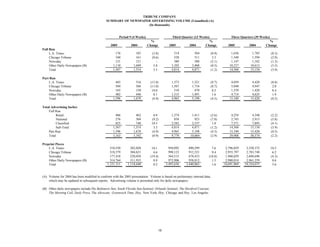 tribune  earnings_q3_05_tables
