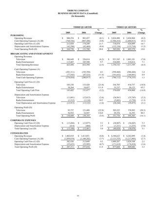 tribune  earnings_q3_05_tables