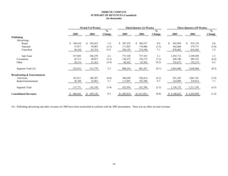 tribune  earnings_q3_05_tables