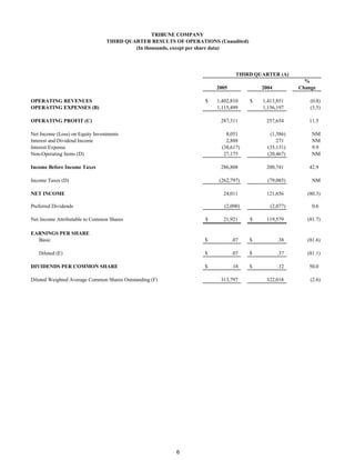 TRIBUNE COMPANY
                                 THIRD QUARTER RESULTS OF OPERATIONS (Unaudited)
                                          (In thousands, except per share data)




                                                                             THIRD QUARTER (A)
                                                                                                      %
                                                                     2005              2004         Change

OPERATING REVENUES                                               $   1,402,810     $   1,413,851        (0.8)
OPERATING EXPENSES (B)                                               1,115,499         1,156,197        (3.5)

OPERATING PROFIT (C)                                                  287,311           257,654        11.5

Net Income (Loss) on Equity Investments                                  8,051            (1,586)        NM
Interest and Dividend Income                                             2,888               271         NM
Interest Expense                                                       (38,617)          (35,131)        9.9
Non-Operating Items (D)                                                 27,175           (20,467)        NM

Income Before Income Taxes                                            286,808           200,741        42.9

Income Taxes (D)                                                      (262,797)          (79,085)        NM

NET INCOME                                                             24,011           121,656        (80.3)

Preferred Dividends                                                     (2,090)           (2,077)        0.6

Net Income Attributable to Common Shares                         $     21,921      $    119,579        (81.7)

EARNINGS PER SHARE
  Basic                                                          $          .07    $          .38      (81.6)

   Diluted (E)                                                   $          .07    $          .37      (81.1)

DIVIDENDS PER COMMON SHARE                                       $          .18    $          .12      50.0

Diluted Weighted Average Common Shares Outstanding (F)                313,797           322,018         (2.6)




                                                         6
 