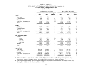 tribune  earnings_q4_02_tables
