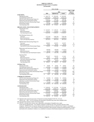 tribune  earnings_q4_02_tables