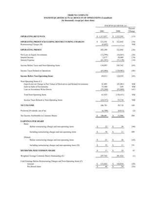 TRIBUNE COMPANY
                            FOURTH QUARTER ACTUAL RESULTS OF OPERATIONS (Unaudited)
                                        (In thousands, except per share data)

                                                                                            FOURTH QUARTER (A)
                                                                                                                   Percent
                                                                                     2001             2000         Change

OPERATING REVENUES                                                               $ 1,317,857      $ 1,512,593         (13)

OPERATING PROFIT EXCLUDING RESTRUCTURING CHARGES                                 $   212,101      $   322,842         (34)
Restructuring Charges (B)                                                             (6,892)             -           NM

OPERATING PROFIT                                                                     205,209          322,842         (36)

Net Loss on Equity Investments                                                       (12,396)          (16,861)       (26)
Interest Income                                                                        2,677            10,489        (74)
Interest Expense                                                                     (61,393)          (71,128)       (14)

Income Before Taxes and Non-Operating Items                                          134,097          245,342         (45)

Income Taxes Related to Operations                                                   (65,084)         (120,903)       (46)

Income Before Non-Operating Items                                                     69,013          124,439         (45)

Non-Operating Items (C):
   Gain (Loss) on Change in Fair Values of Derivatives and Related Investments        41,805           (45,801)       NM
   Gain on Sales of Investments                                                       75,380               438        NM
   Loss on Investment Write-Downs                                                    (55,260)          (93,068)       (41)

   Total Non-Operating Items                                                          61,925          (138,431)       NM

   Income Taxes Related to Non-Operating Items                                       (24,157)          53,710         NM

NET INCOME                                                                           106,781           39,718         169

Preferred Dividends, net of tax                                                       (6,700)           (6,812)        (2)

Net Income Attributable to Common Shares                                         $   100,081      $    32,906         204

EARNINGS PER SHARE
  Basic:
         Before restructuring charges and non-operating items                    $          .22   $          .39      (44)

          Including restructuring charges and non-operating items                $          .34   $          .11      209

   Diluted:
          Before restructuring charges and non-operating items                   $          .21   $          .36      (42)

          Including restructuring charges and non-operating items (D)            $          .32   $          .11      191

DIVIDENDS PER COMMON SHARE                                                       $          .11   $          .10       10

Weighted Average Common Shares Outstanding (E)                                       297,765          301,926          (1)

Cash Earnings Before Restructuring Charges and Non-Operating Items (F)
       Amount                                                                    $   133,863      $   184,854         (28)
       Per diluted share                                                         $       .40      $        .54        (26)
 