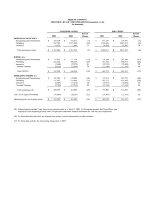 tribune earnings_q2_01_tables
