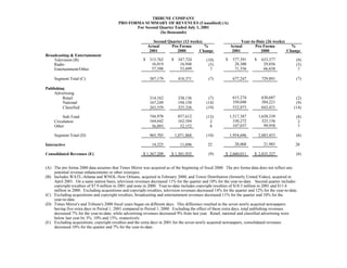 tribune earnings_q2_01_tables