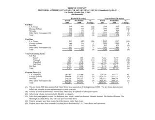 tribune earnings_q2_01_tables