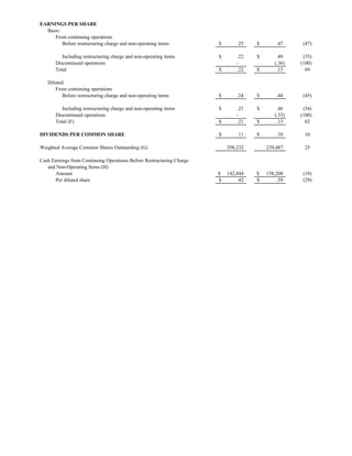 tribune earnings_q2_01_tables