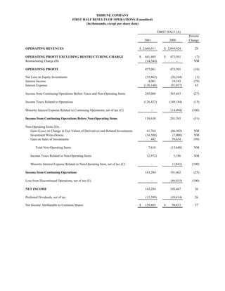 tribune earnings_q2_01_tables