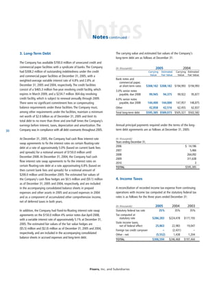 fiserv annual reports 2005